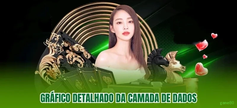 Promoções game80